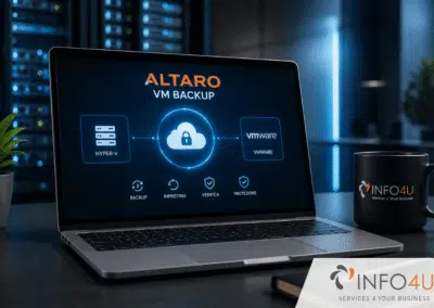 Altaro Backup