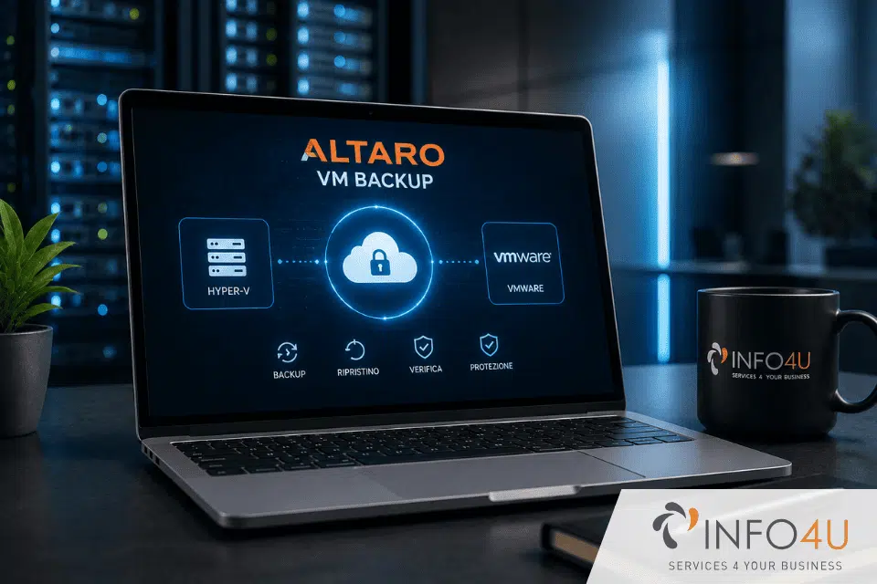 INFO4U Altaro Backup