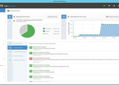 Altaro VM Backup – Hyper-V & VMWare
