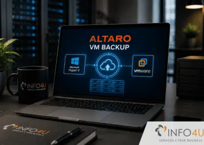 Altaro VM Backup – Hyper-V & VMWare