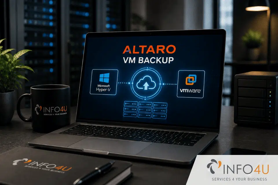 INFO4U Altaro VM Backup – Hyper-V & VMWare