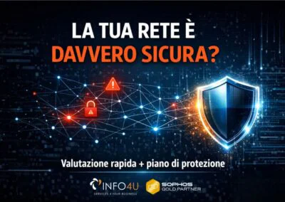 La tua rete è davvero sicura? Scoprilo con una valutazione cybersecurity azienda Info4U