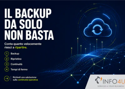 Business continuity per PMI: quanto tempo puoi restare fermo prima che diventi un problema reale